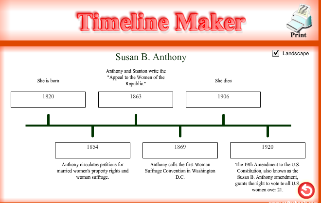 How to Create a Timeline: The Power of Re-working Your Life’s Story, 1 of 2